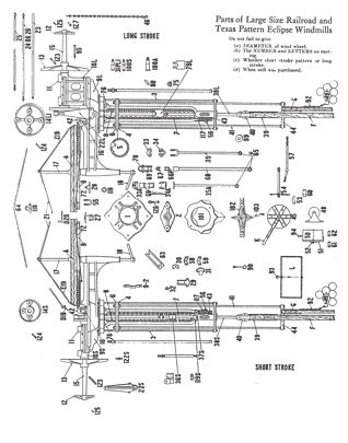 Beatty Pumper Windmill Trade Literature & Diagrams 