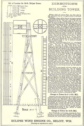 Butler Windmill Tower Directions for Erecting 
