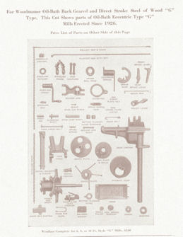 Bell Hub Pumping Aermotor Windmill Parts List & Diagram 