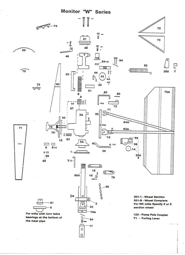 wpartsdiagram.jpg